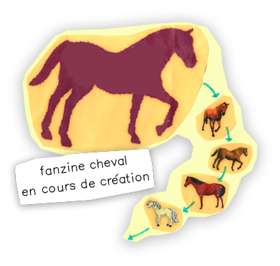 fanzine-cheval